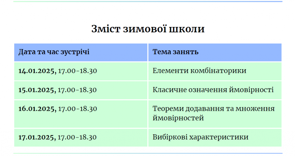 Знімок екрана 2024-12-16 145403